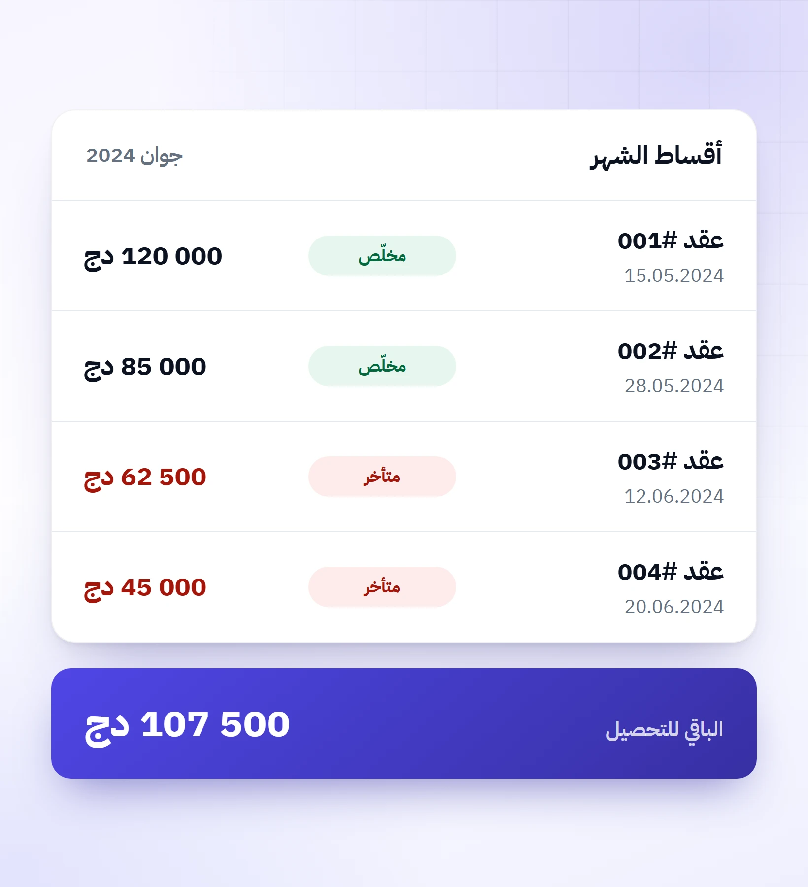 Vyvex: متابعة العقود المخلّصة والأقساط المتأخرة